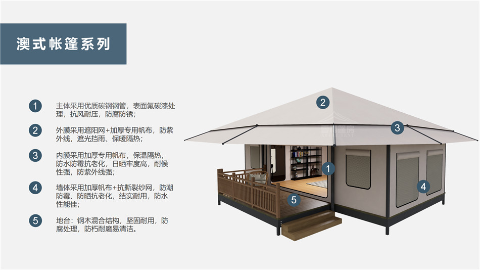 绿色生产实践者：可循环材料在户外酒店帐篷制造中的应用